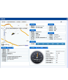 Monitoring RIMS
